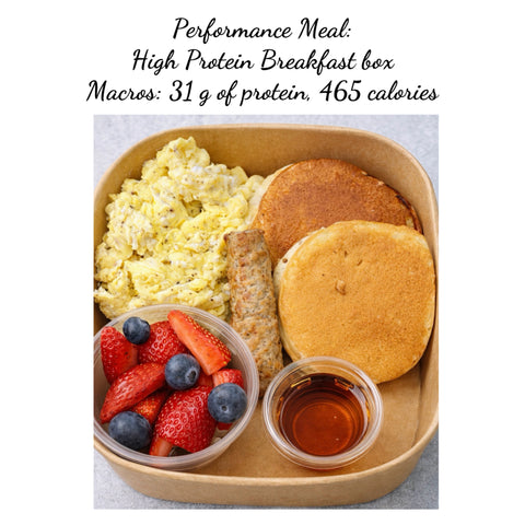 **NEW** Performance breakfast: High protein breakfast box